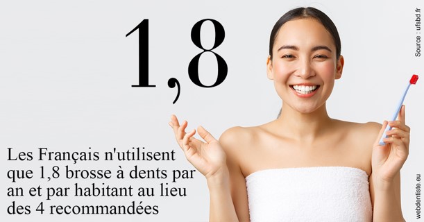 https://dr-sfedj-thierry.chirurgiens-dentistes.fr/Français brosses