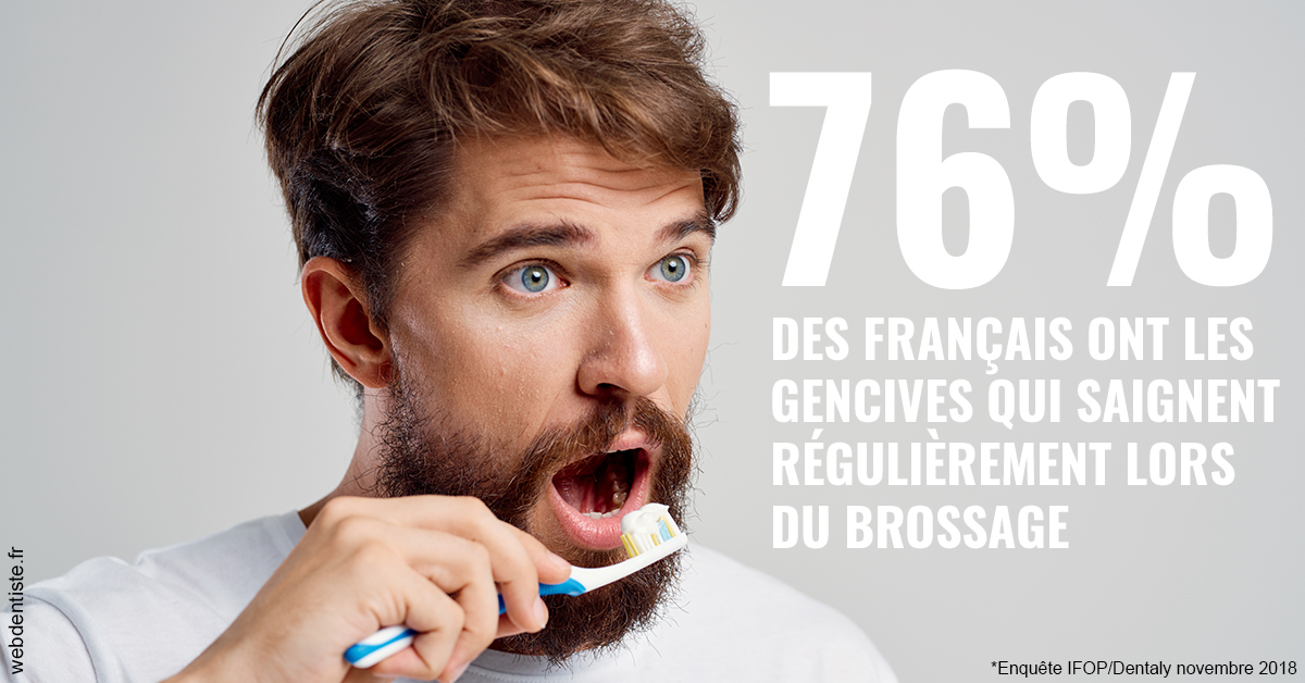 https://dr-sfedj-thierry.chirurgiens-dentistes.fr/76% des Français 2
