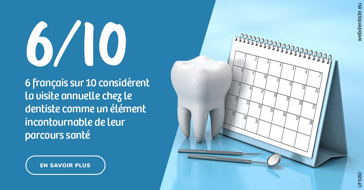https://dr-sfedj-thierry.chirurgiens-dentistes.fr/Visite annuelle 1