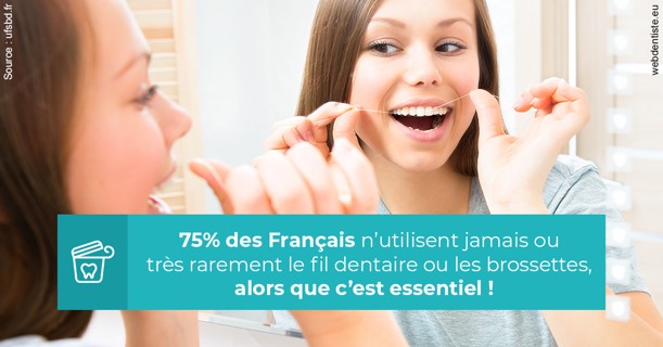 https://dr-sfedj-thierry.chirurgiens-dentistes.fr/Le fil dentaire 3