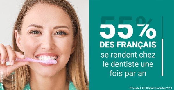 https://dr-sfedj-thierry.chirurgiens-dentistes.fr/55 % des Français 2